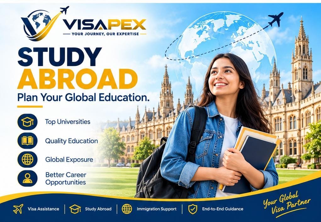  Visa Application.